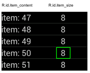 In this example, it would be beneficial to extract just the length of
a particular piece of content. This process involves determining the
value of the second column in a row.