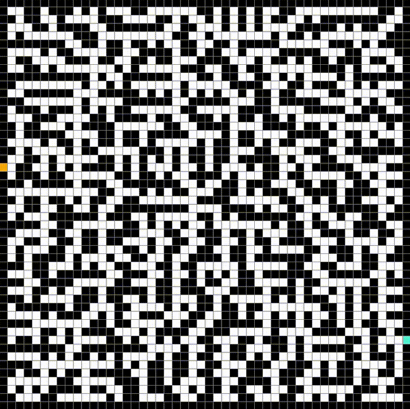 A* + Maze