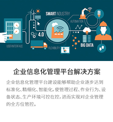 方案4