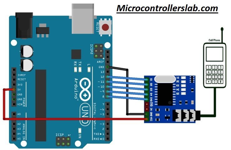 MT8870 DTMF Decoder Module interfacing with Arduino