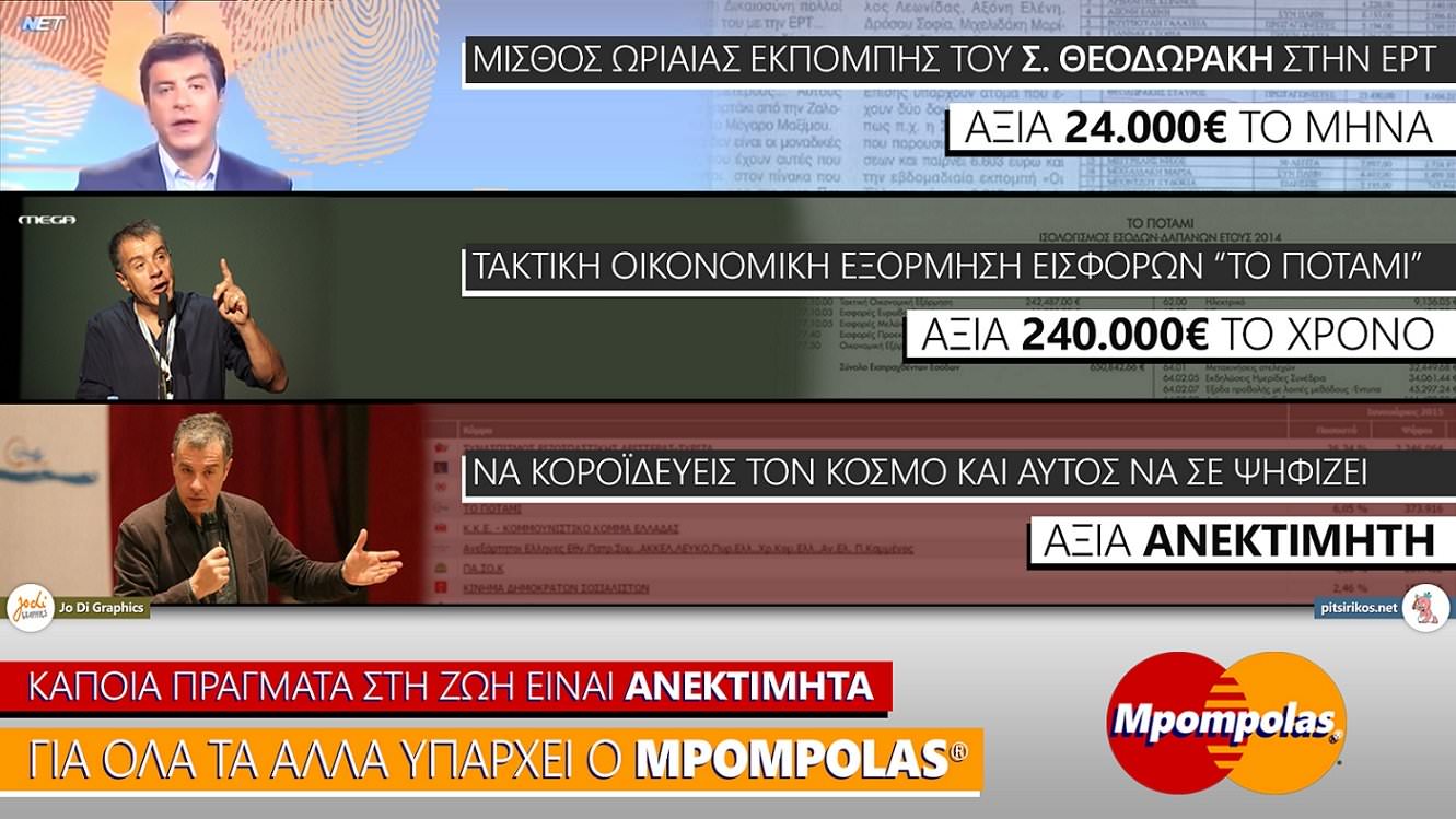 Jo Di Σταύρος Θεοδωράκης