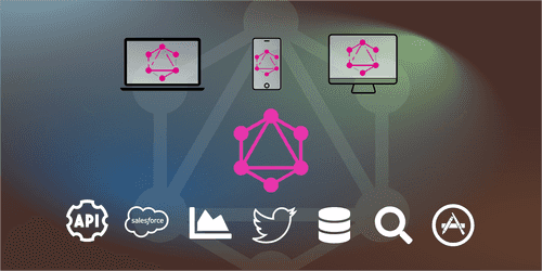 Main advantages of GraphQL as an alternative to REST Main advantages of GraphQL as an alternative to REST
