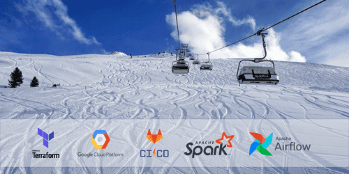 Automate a Spark routine workflow from GitLab to GCP Automate a Spark routine workflow from GitLab to GCP