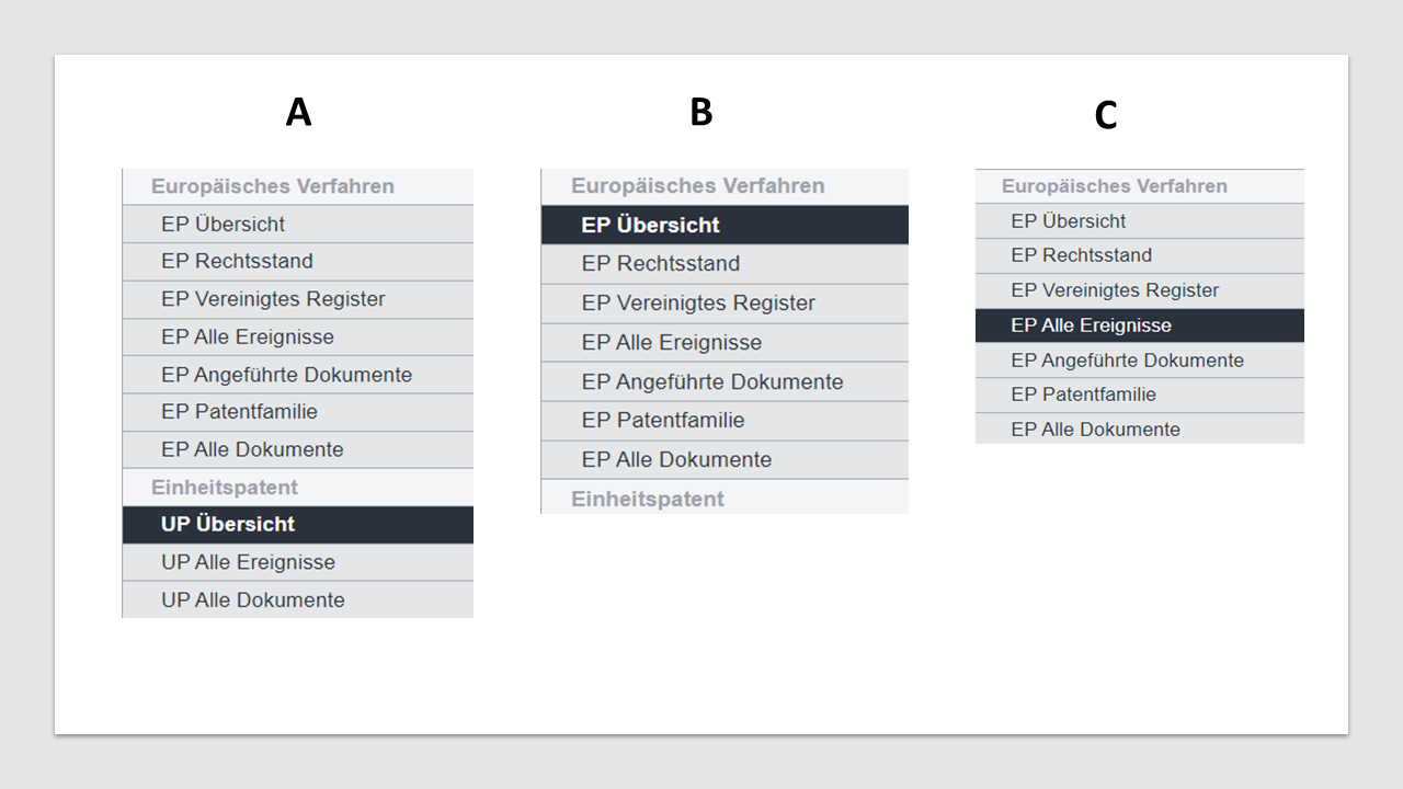 Abb. 2: A) Abteilung für das Einheitspatent mit den drei UP‑Ansichten; B) ausgegraute Abteilung für das Einheitspatent; C) fehlende Abteilung für das Einheitspatent