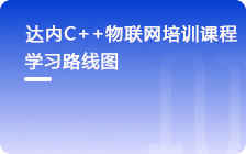 C++物联网工程师从入门到精通学习路线图