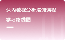 数据分析从入门到精通学习路线图