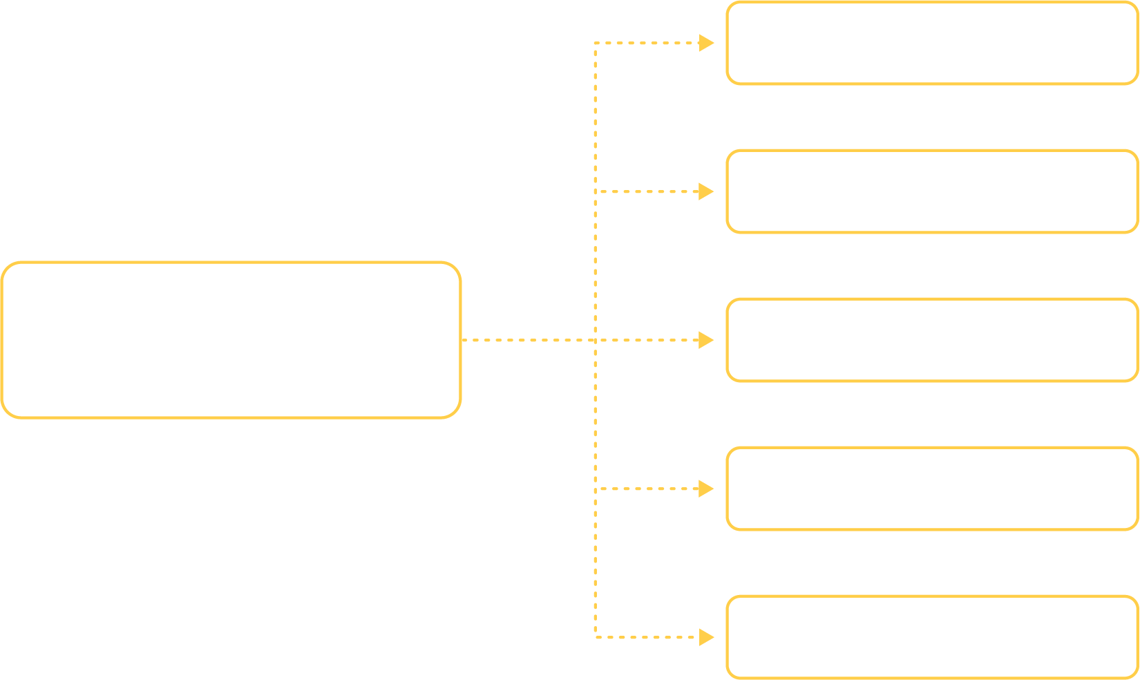 akka-service-write-once-deploy-everywhere