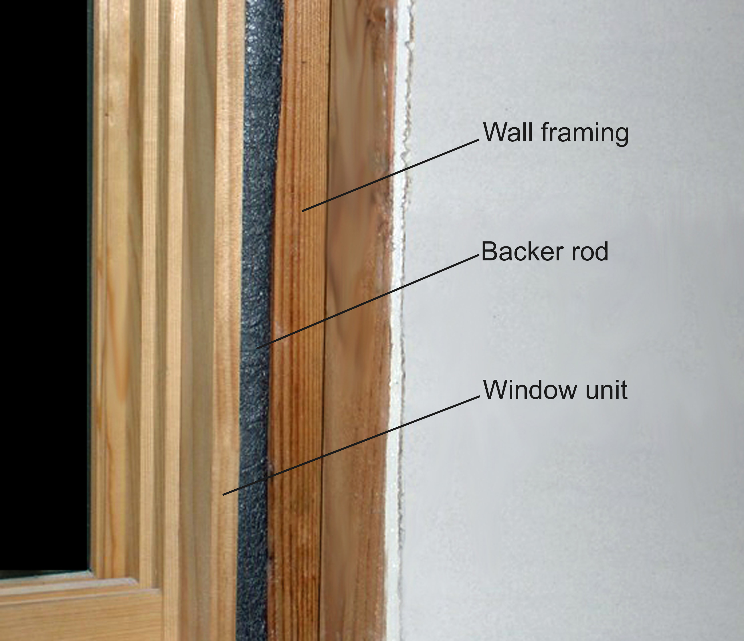 Closed-Cell Backer Rod for Air Sealing Window and Door Rough Openings.