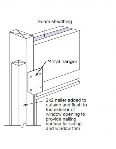 Insulated headers can be hung with metal hangers instead of jack studs to reduce lumber usage