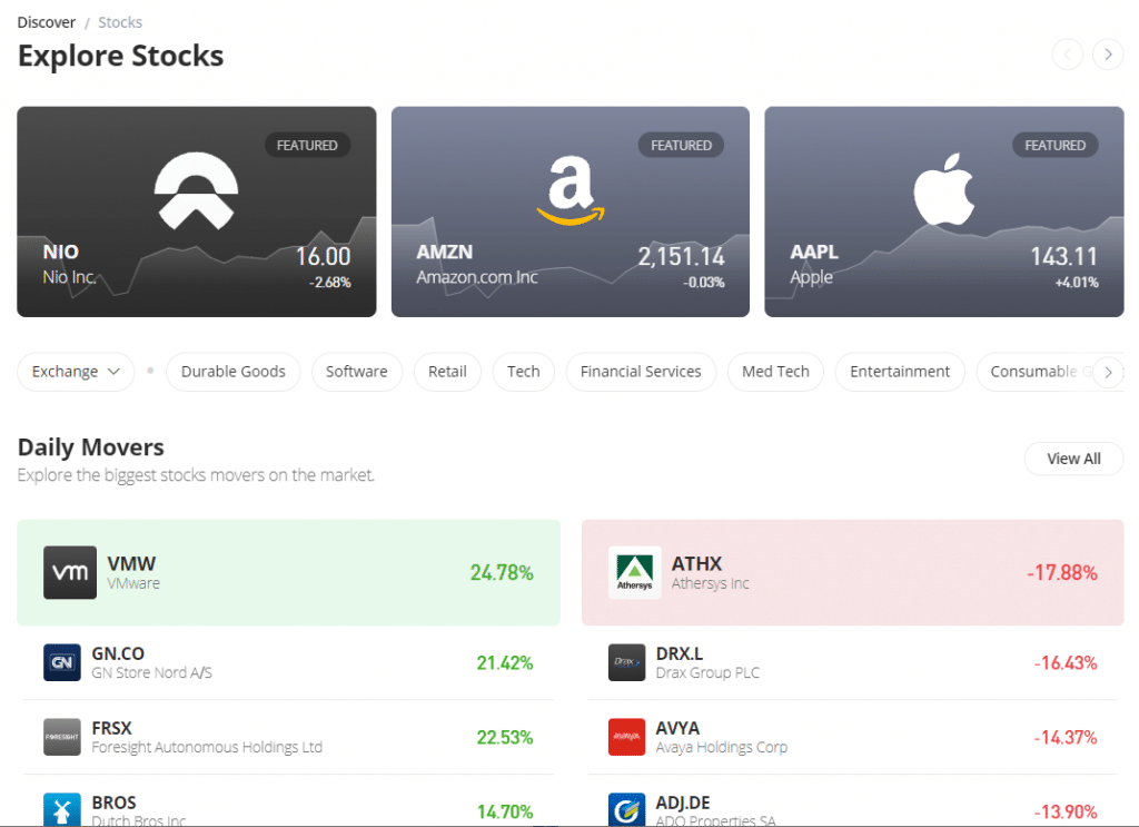 изучить акции на etoro