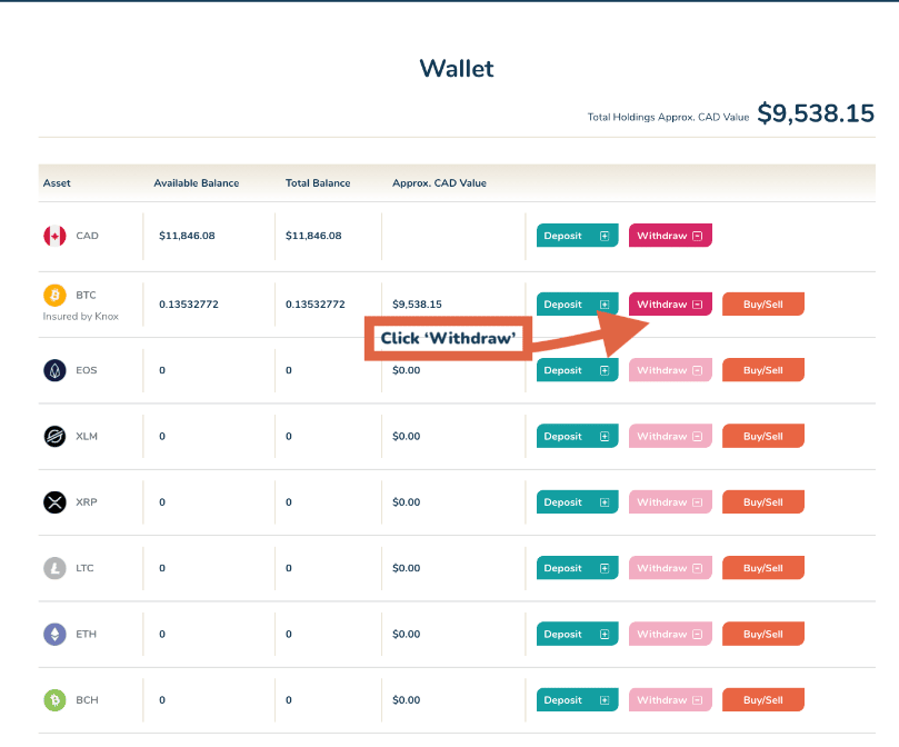 Portfel kryptograficzny Bitbuy