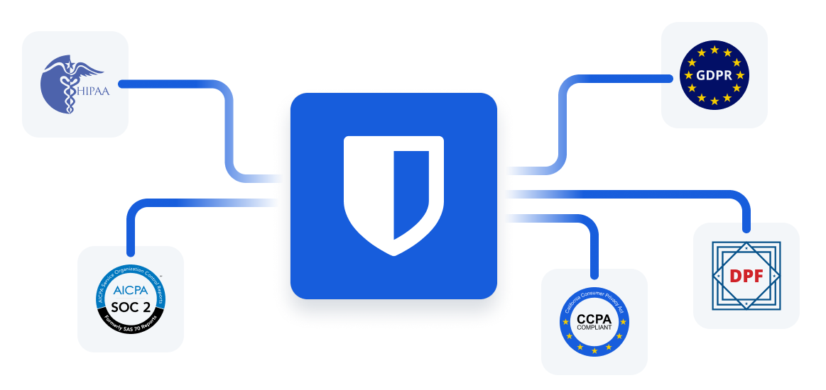 bitwarden-compliance-light