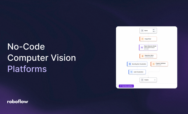 No-Code and Low-Code Computer Vision Tools & Platforms