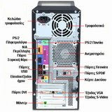 Το πίσω μέρος ενός PC