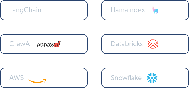 AI Logos