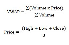VWAP Formula VWAP Formula