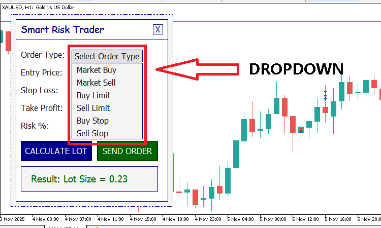 Auswahlliste Auswahlliste