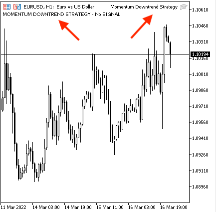 Momentum Downtrend Strategy attached Momentum Downtrend Strategy attached