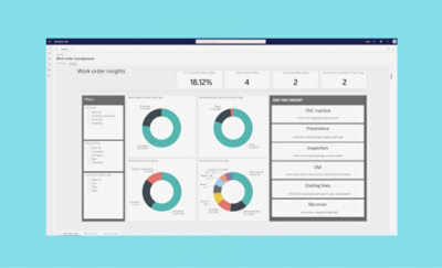 Work order insights showing CNC machine status, maintenance types, and electrician tasks