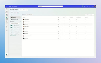 Interface de catalogue OneLake montrant les utilisateurs et les rôles d’espace de travail.