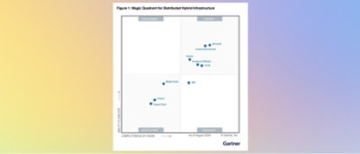 Gartner Magic Quadrant 분산형 하이브리드 인프라 부문 차트.