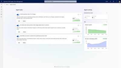 Painel do Dynamics 365 SCM a mostrar tarefas e atividade do agente com gráficos sobre atrasos e entregas dentro do prazo.