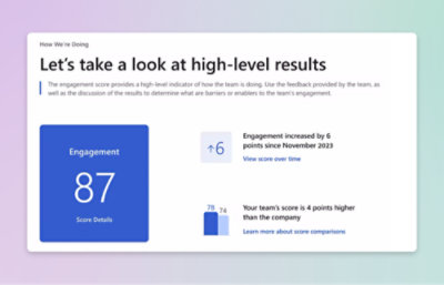 Screen showing engagement score of 87, up by 6 points since November 2023, 4 points higher than company's score of 78
