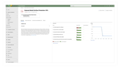 لقطة شاشة لحماية الأجزاء المعرضة للهجوم.