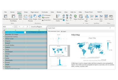 Крупный план листа с прогнозом