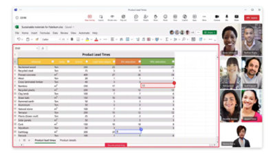virtuális értekezlet egy megosztott táblázatkezelővel, amelyen a bikinik fenntartható anyagai szerepelnek, hat ember miniatűr képeivel