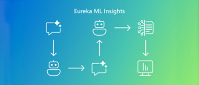 Dijagram robota za ćaskanje sa označenim tekstualnim elementima na plavoj pozadini.