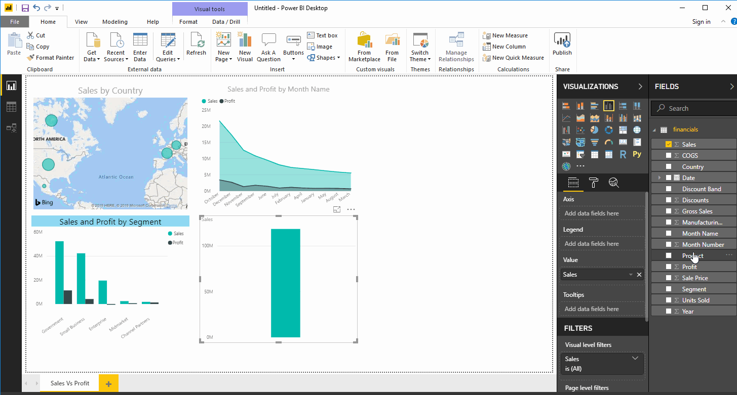 Power BI Dashboard