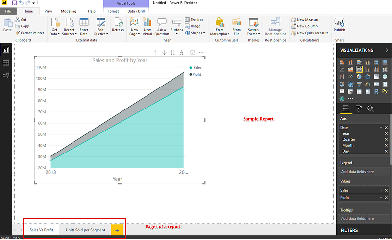 Power BI Reports
