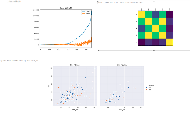 Power BI’s integration with R & Python