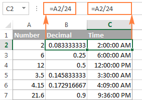Converting numbers to the time format in Excel Converting numbers to the time format in Excel