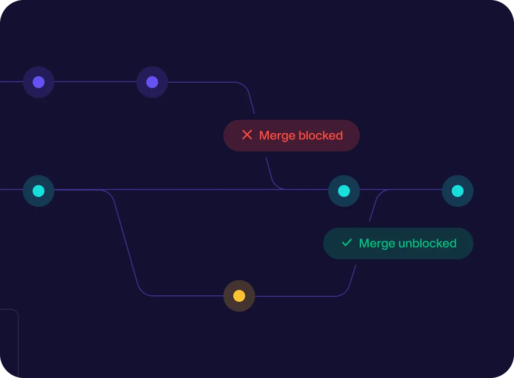 CI CD Integration