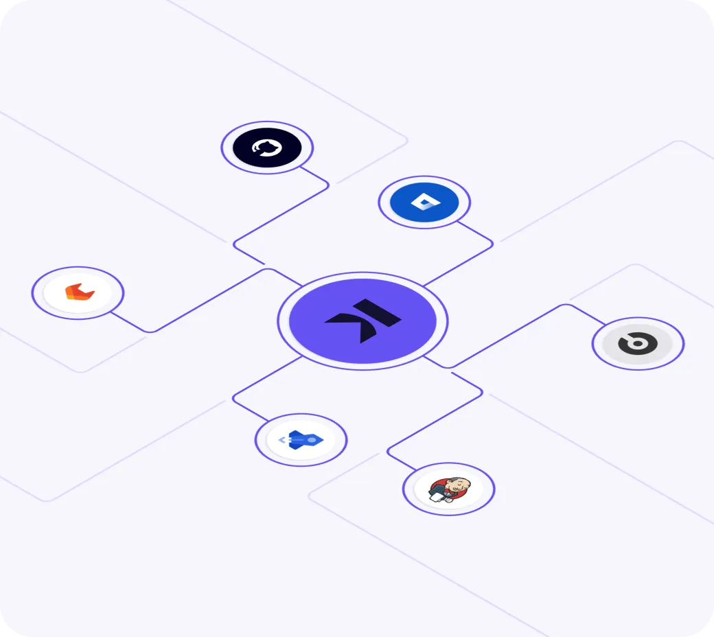 Integrations
