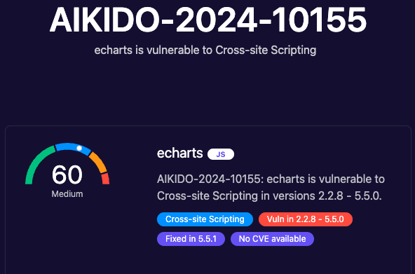 Aikido Vulnerability Echarts