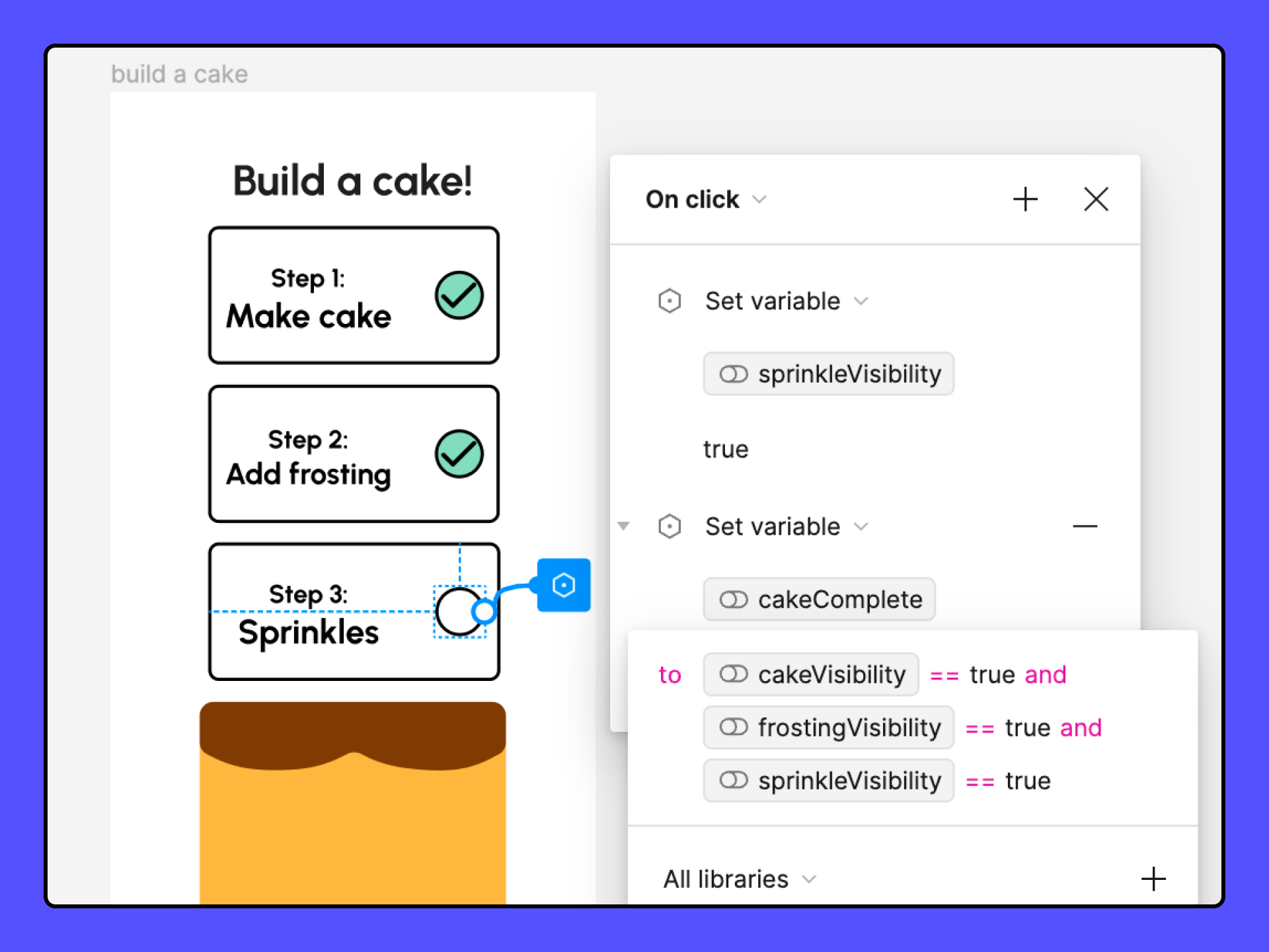 A Figma prototype demonstrates a step-by-step "Build a cake!" checklist, with toggle interactions that set variables like sprinkleVisibility and use conditional logic to update the completion status when all steps are true.