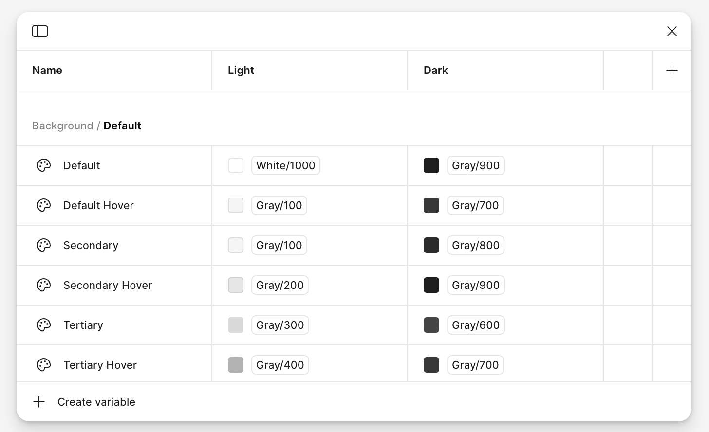 A Figma variables panel displays a table mapping background color tokens like "Default," "Secondary," and "Tertiary" to their light and dark mode values, such as "White/1000" and "Gray/900."