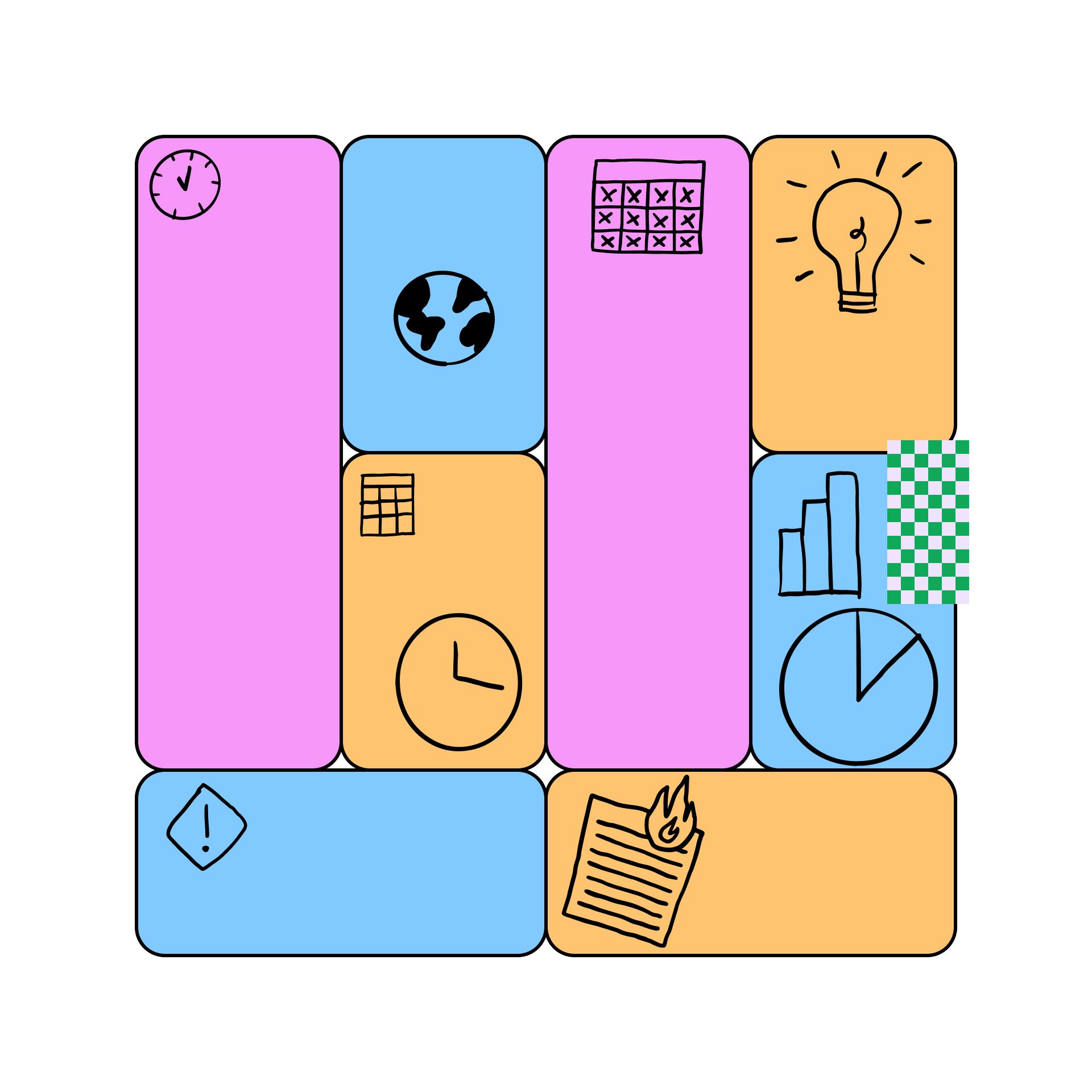 Business model canvas