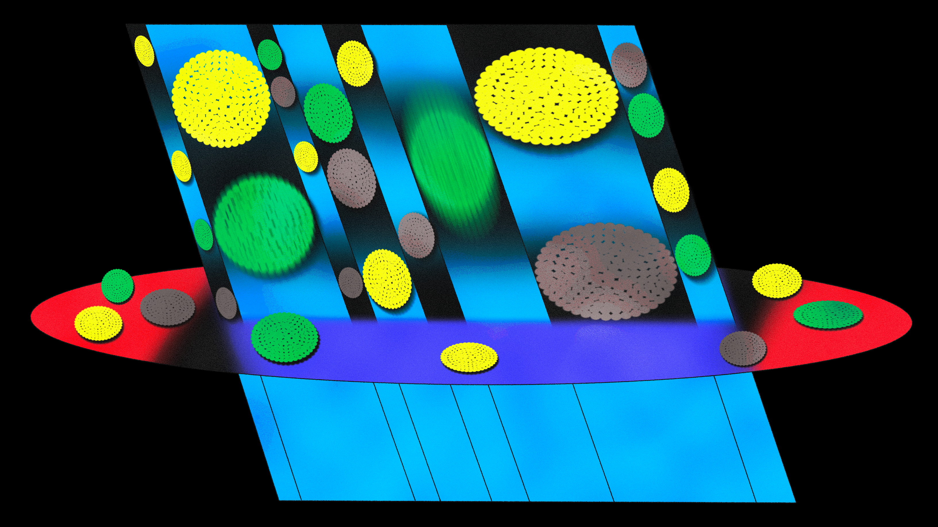 Large yellow and green particles pass through a red elliptical sieve intersecting blue lanes, illustrating filtration across multiple layers.