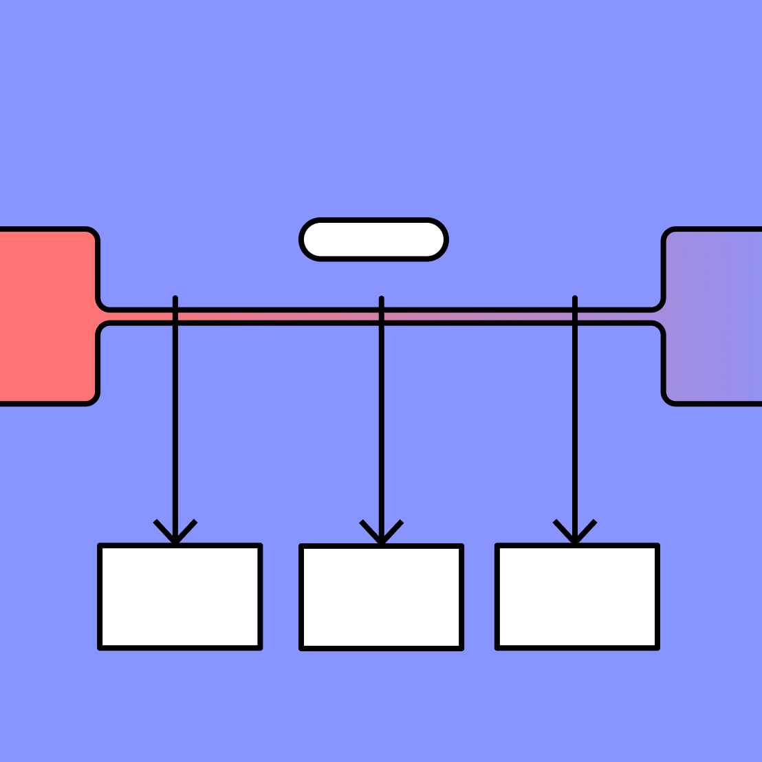 Gap analysis chart template