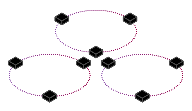 Work with the enterprise Apache Cassandra experts