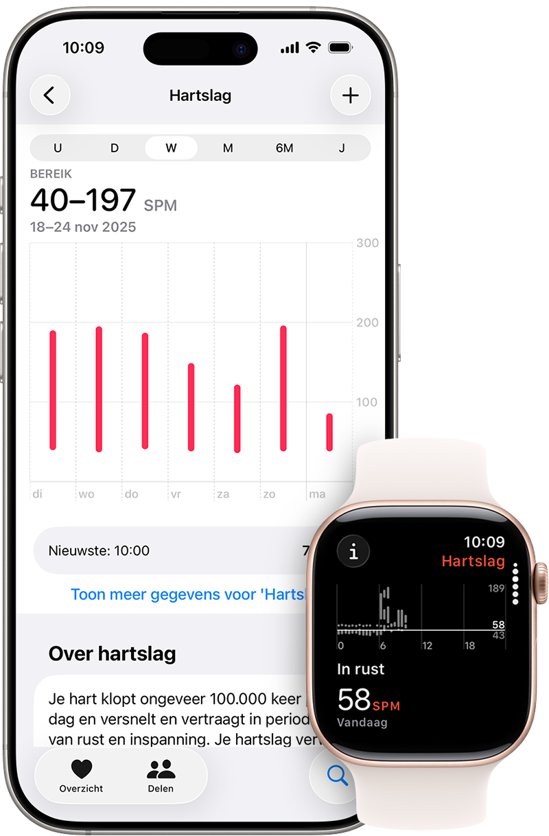 Een iPhone met een grafiek van de hartslaggegevens van de week en een Apple Watch die een hartslag in rust van 65 slagen per minuut laat zien.