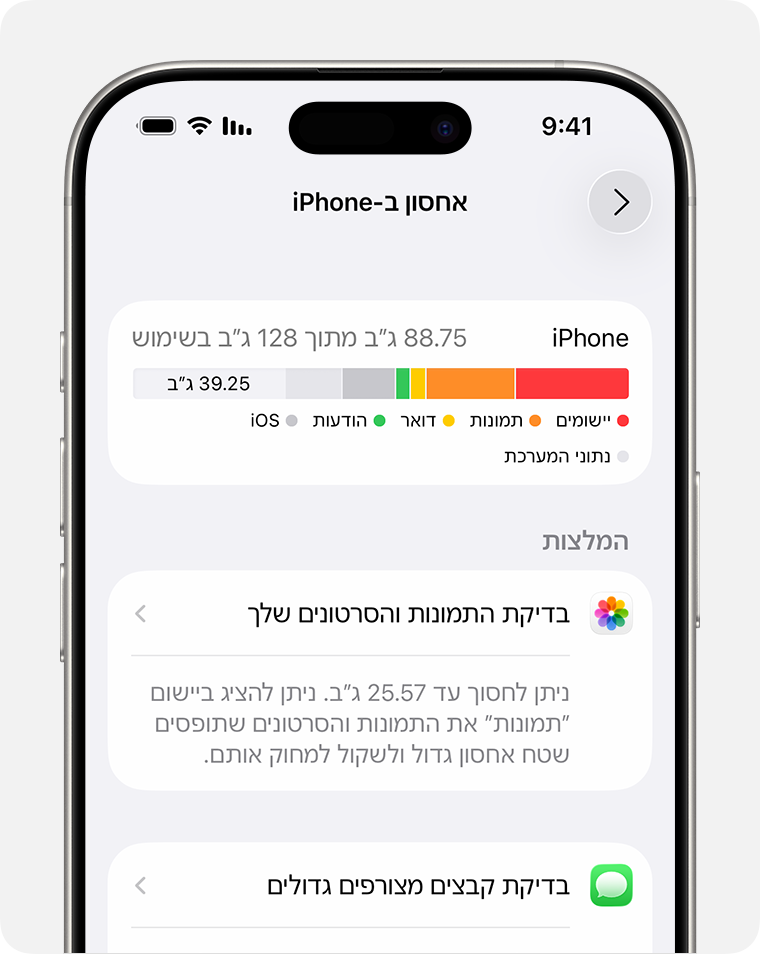 מקטע האחסון ב-iPhone תחת 'הגדרות', ובו המלצה על 'הסרת יישומים שאינם בשימוש'