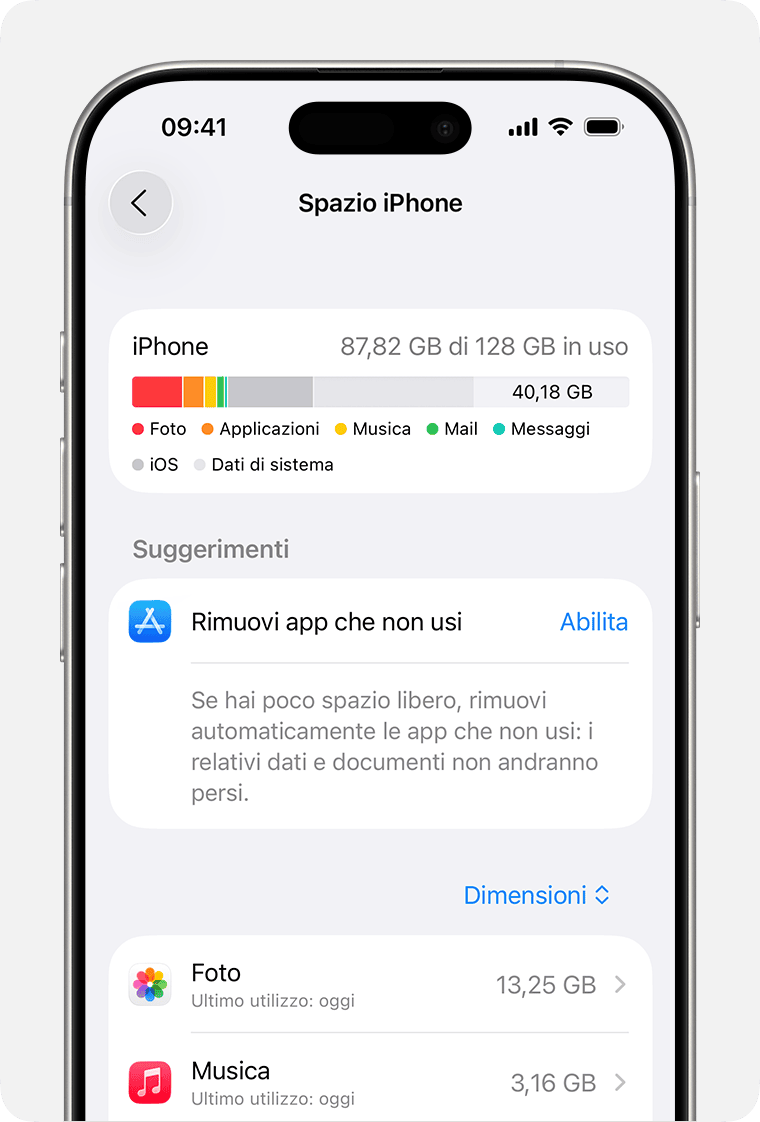 Schermata dell'iPhone che mostra la quantità di spazio di archiviazione del dispositivo che hai utilizzato.