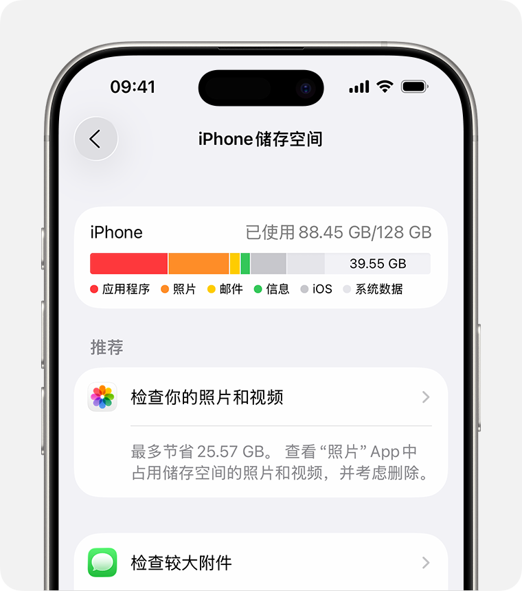 iPhone“设置”中的储存空间部分,其中显示了“卸载未使用的 App”建议