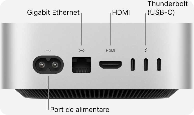 121555-mac-mini-2024-ro-portimage2