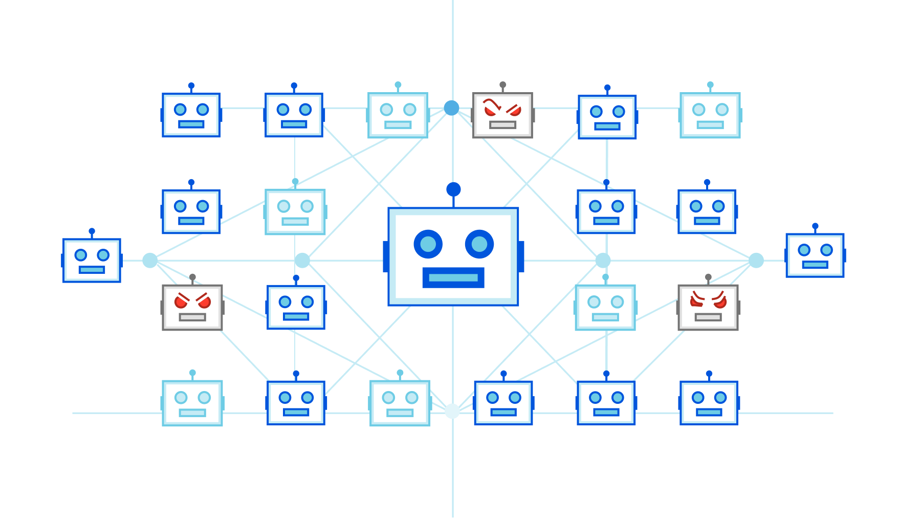Botnet - bots maliciosos en red